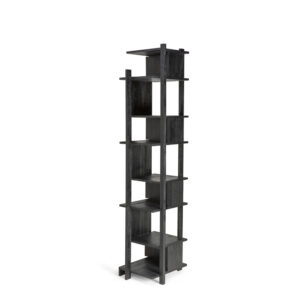 Abstract Column